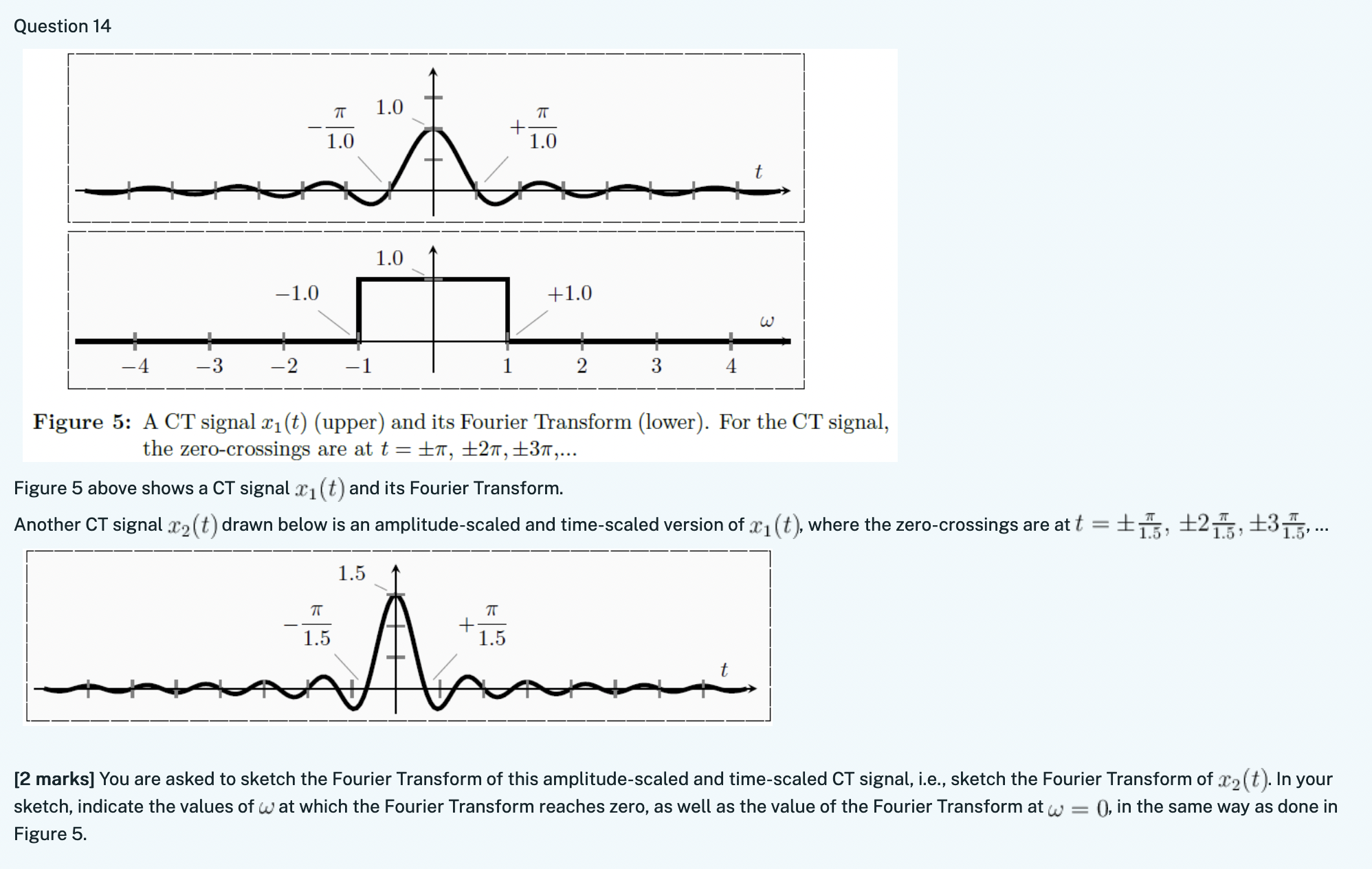 question 14 el figure 5 a ct signal xt upper and its fourier transform